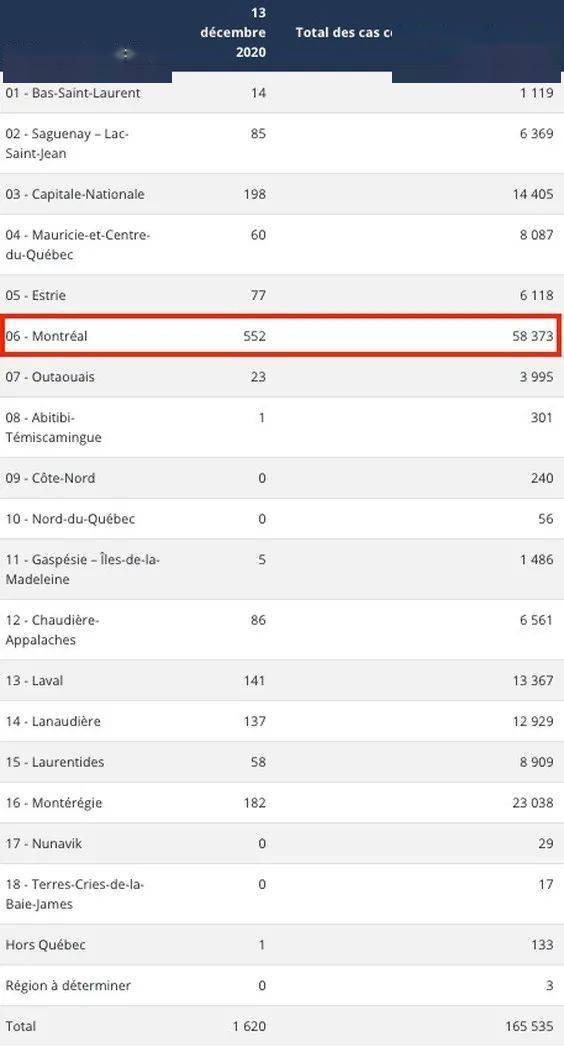  德甲联盟推出新规，允许每队换五人应对密集赛程  
