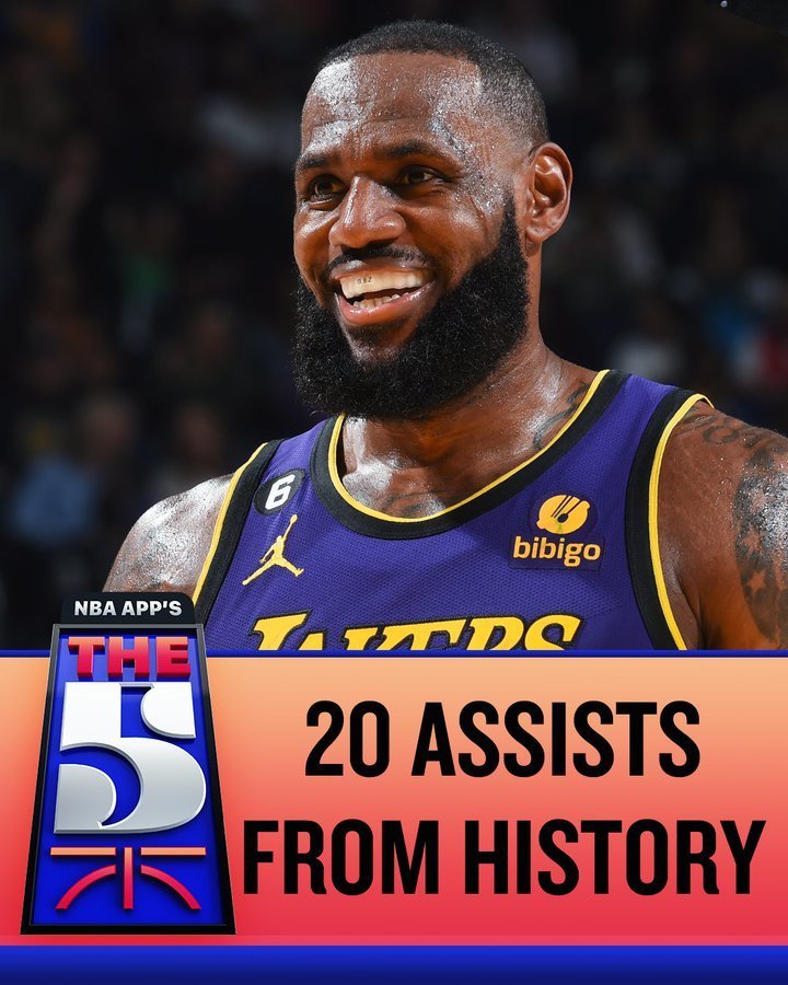  詹姆斯总助攻超越魔术师升至第四  